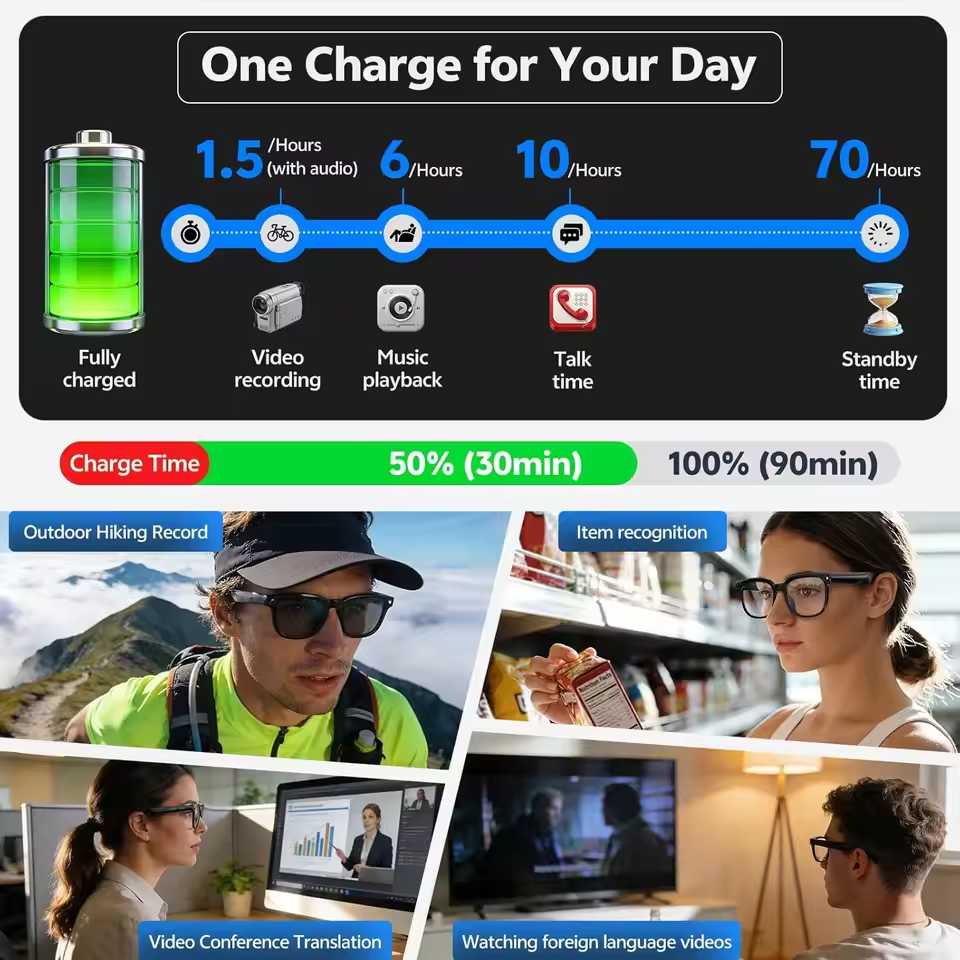 Wireless Smart Camera Glasses  - Audio Music Video reseña y precio