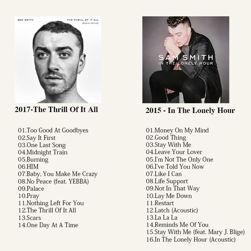 Sam Smith Music CD, Sam Smith  - Audio Music Of reseña y precio