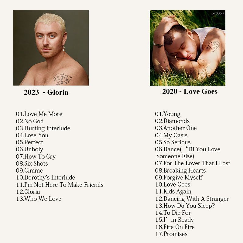 Sam Smith Music CD, Sam Smith  - Audio Music Of reseña y precio