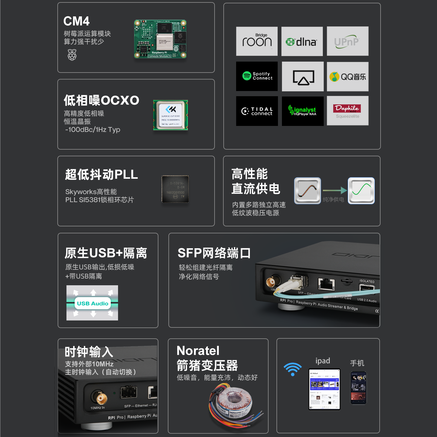 Tiger Fish Audio RPI Pro Strea - Music Audio Pro reseña y precio