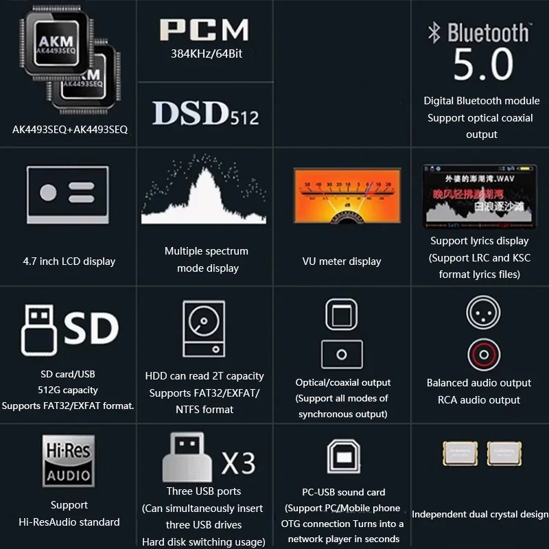 Audiophile Lossless Digital Au - Audio Music To Mp3 reseña y precio