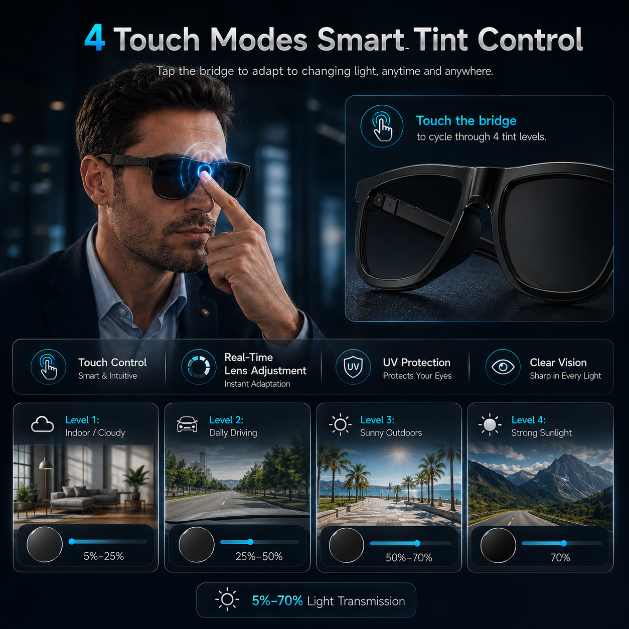 New Touch-Color Change Smart A - Audio Music Video reseña y precio