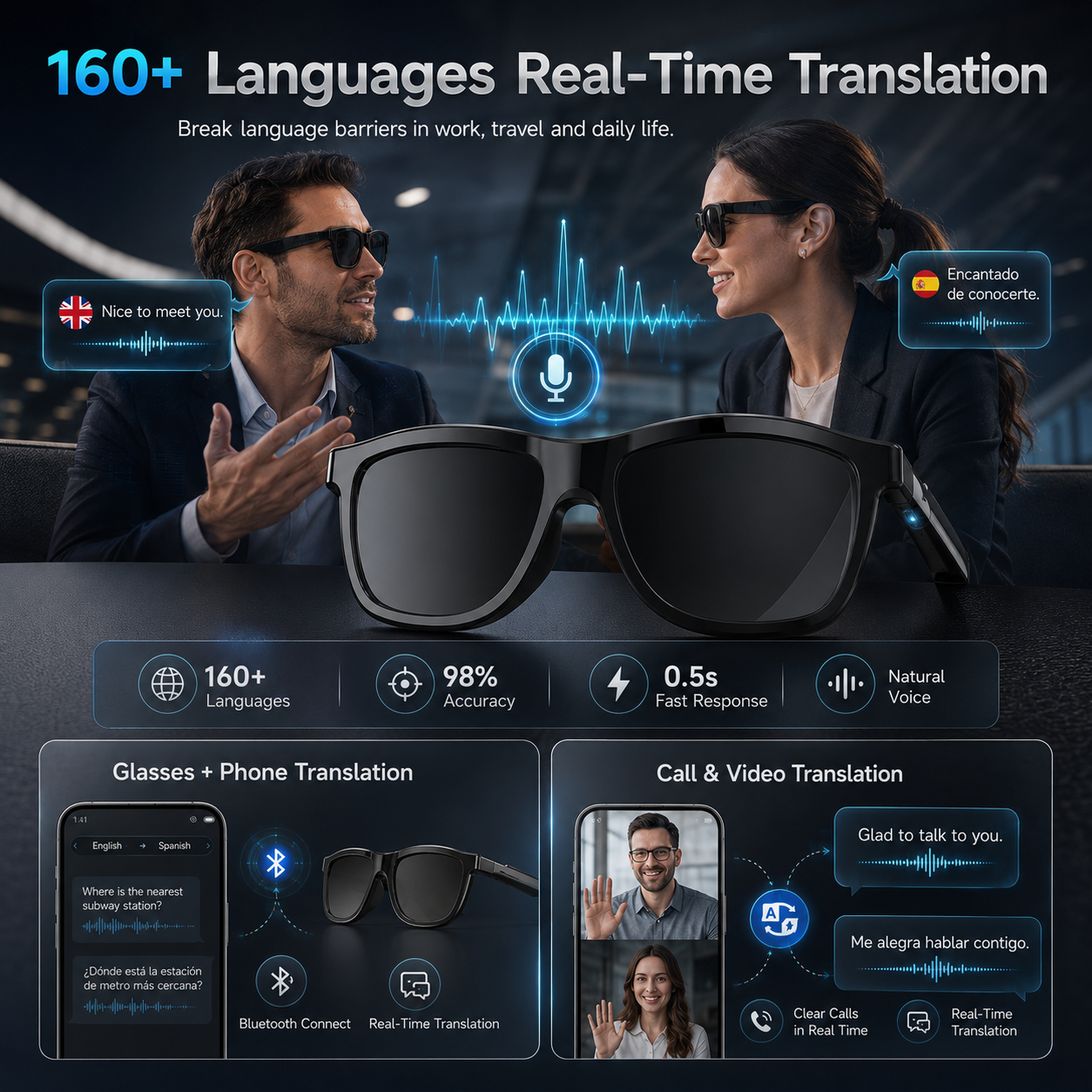 New Touch-Color Change Smart A - Audio Music Video reseña y precio