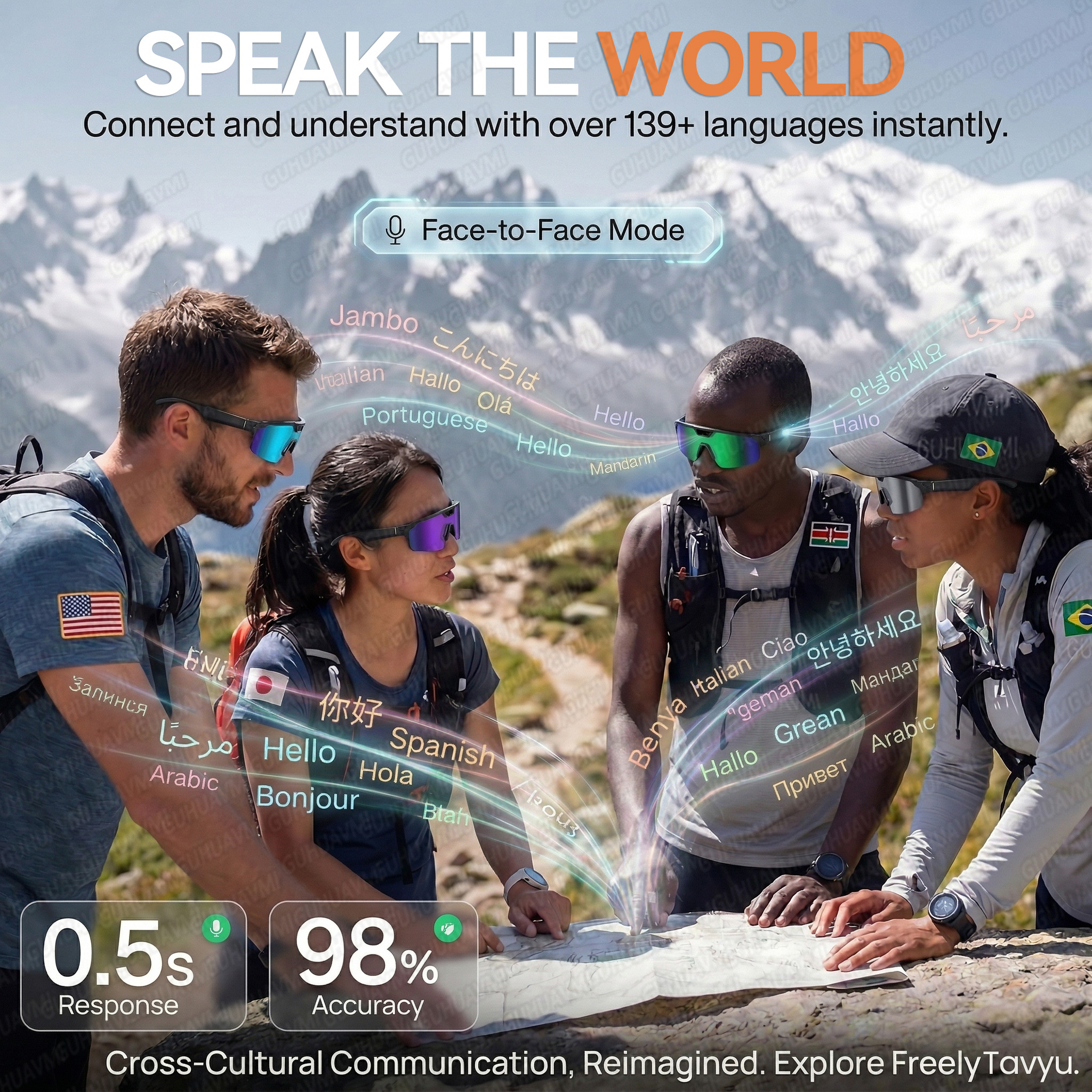 2026 Upgrade Smart Glasses wit - Audio Music Recognition reseña y precio