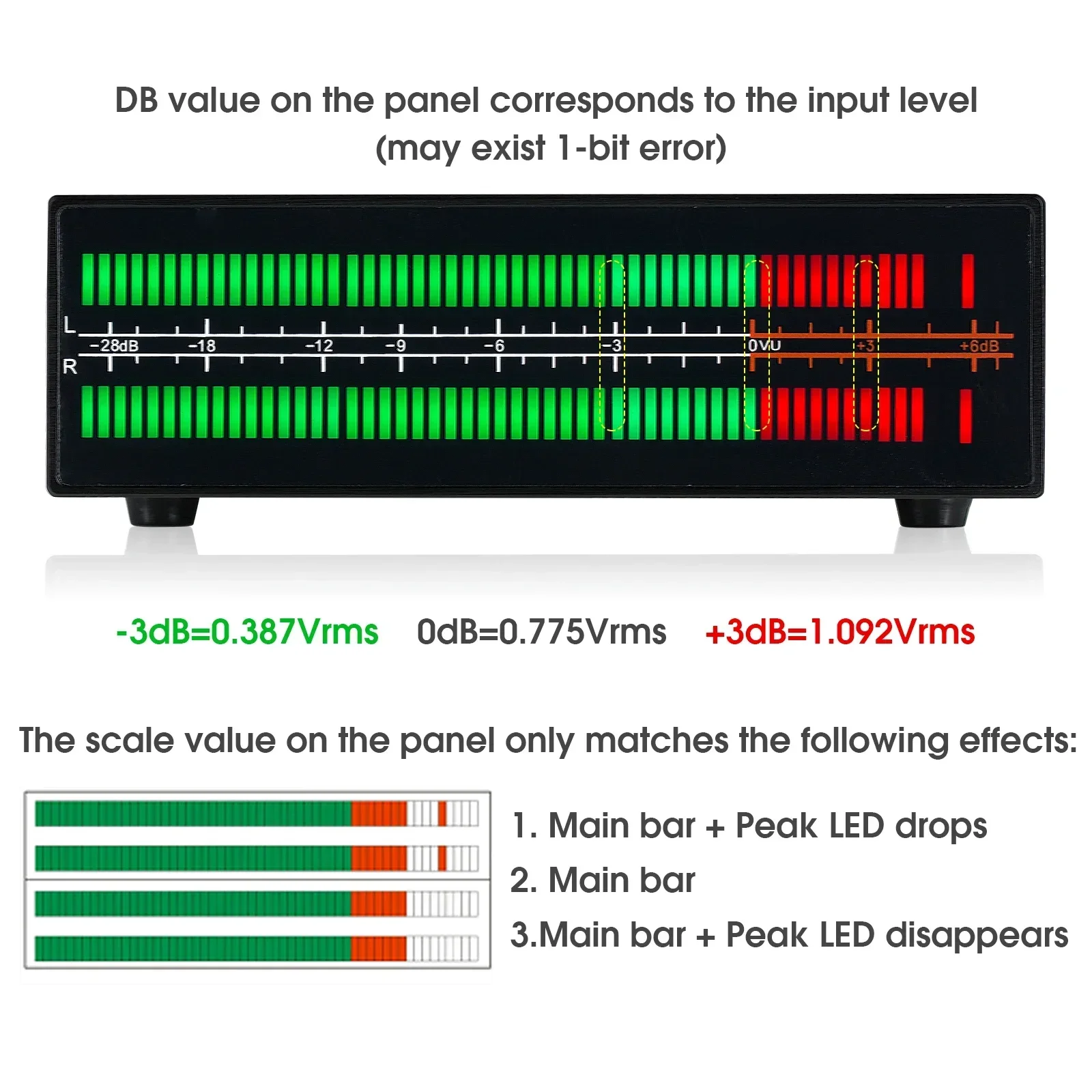 Douk Audio Dual Channel LED So - Music Audio Pro reseña y precio
