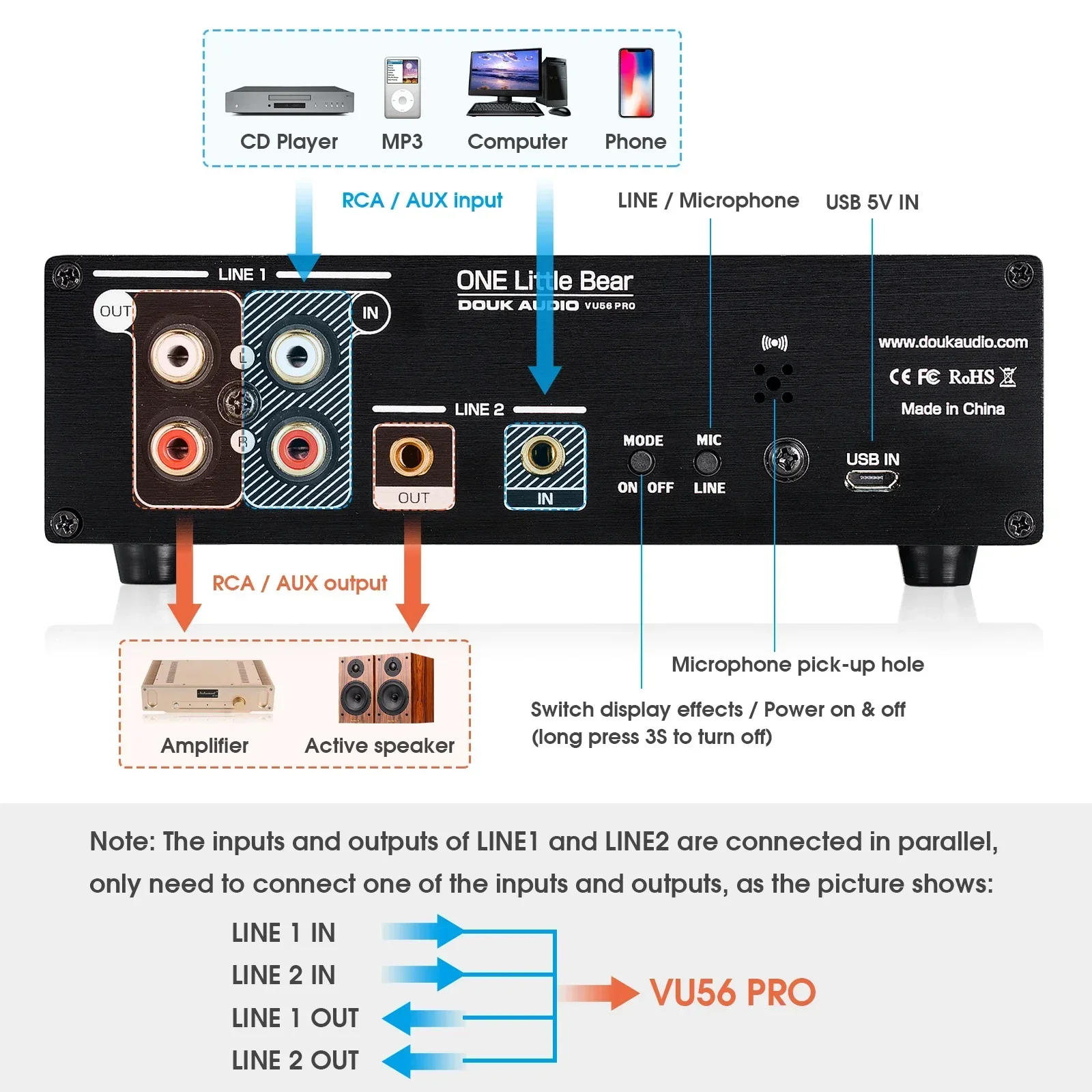 Douk Audio Dual Channel LED So - Music Audio Pro reseña y precio