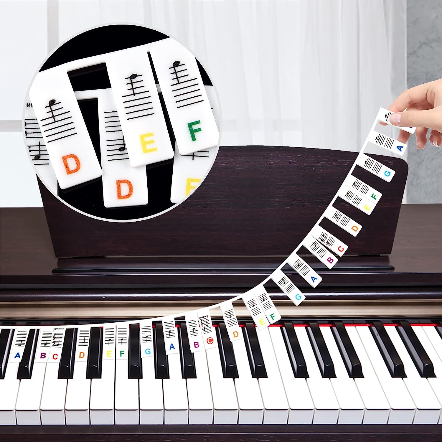 Piano Notes Guide for Beginner - Keyboard Piano 61 Key reseña y precio