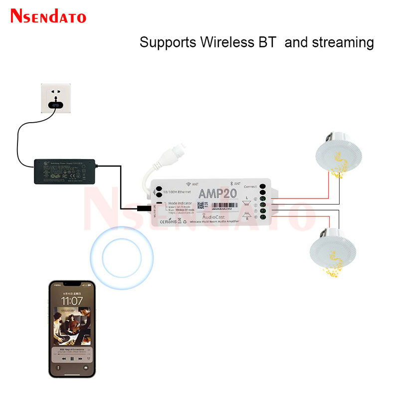 Audiocast AMP20 Wireless Audio - Audio Music Youtube reseña y precio
